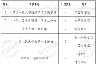 斯托伊奇科夫：弗拉霍维奇和我一样，不进球就会陷入偏执